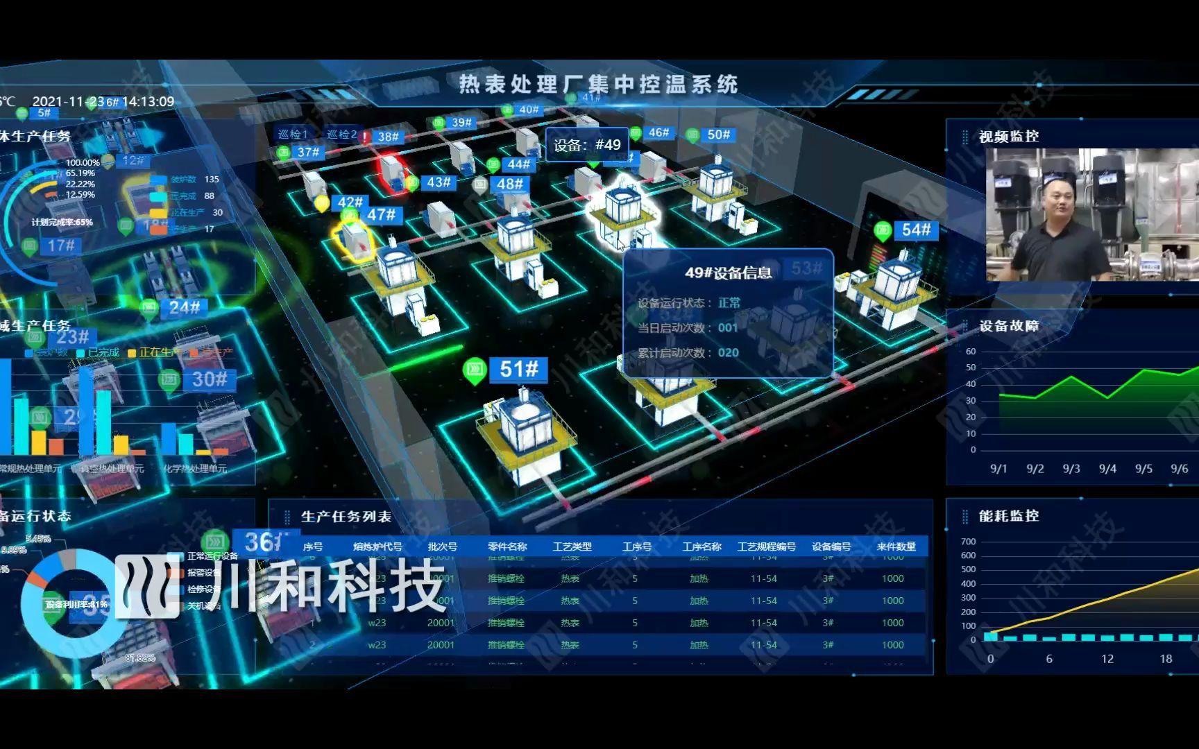 【生产管理系统】生产管理系统6.4.6最新版