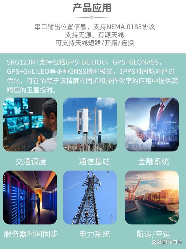 新手必看GPS导航仪入门完全学习手册_GPSGPS应用