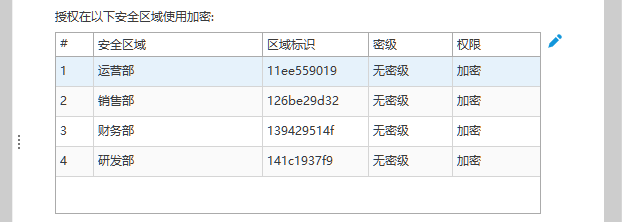 加密解密软件哪个好用高人气免费加密解密软件排行
