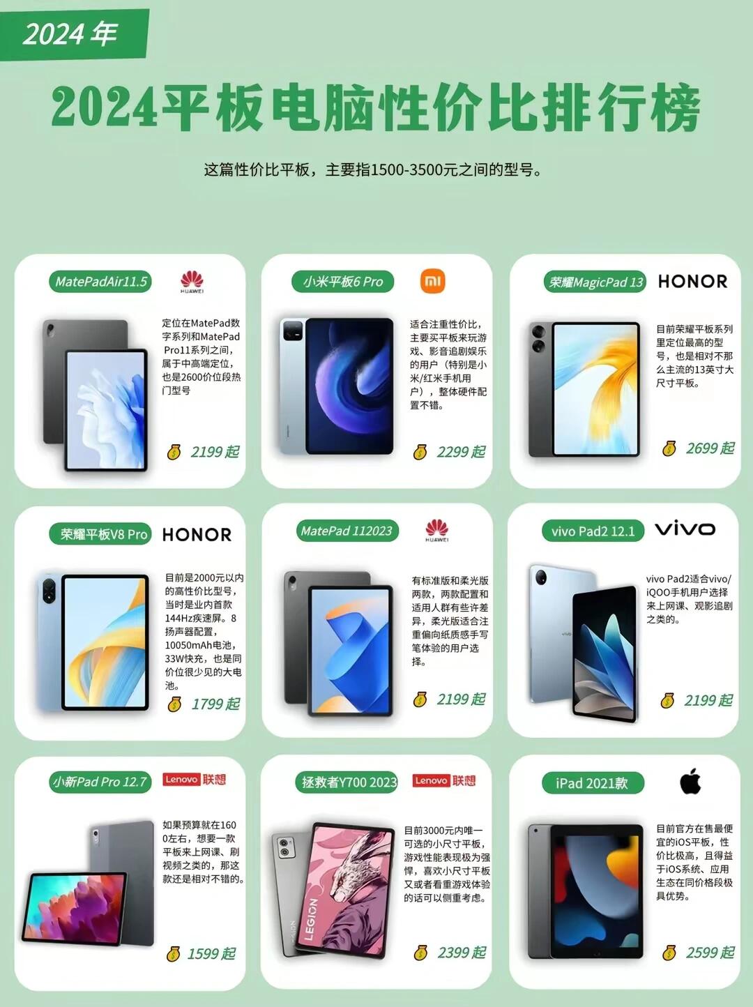 HONPhoneZ9S和荣耀90Pro综合对比
