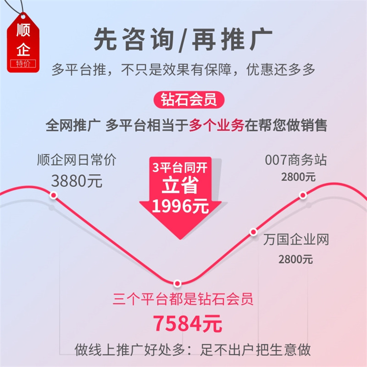 网站推广软件有哪些好用免费网站推广软件排行