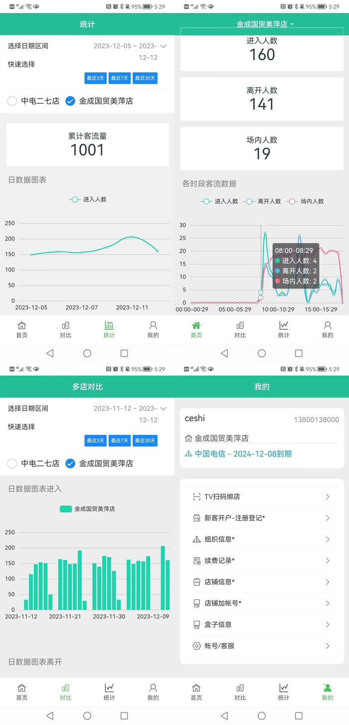 查天赋