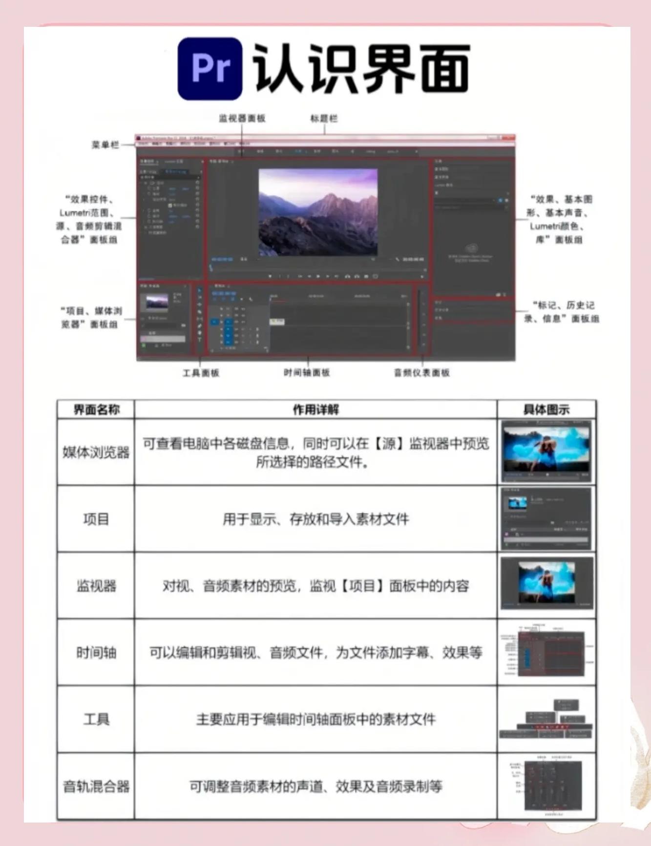 pr如何导出原画质视频?pr导出原画质视频的方法