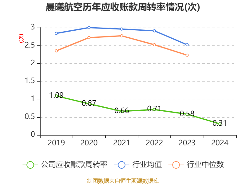 2024年探索晨曦软件:改变你的生活方式-软件技巧