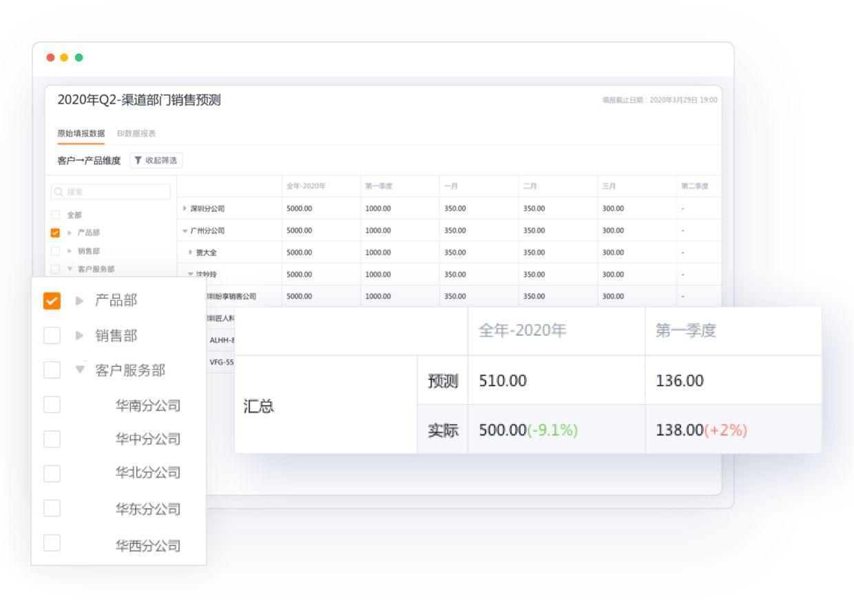 2024年十款免费CRM系统软件哪个功能最强大