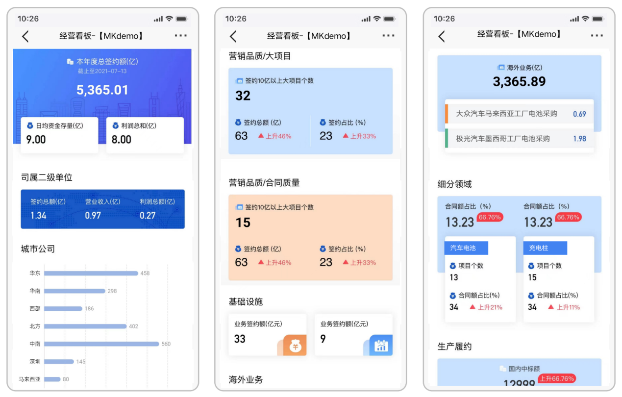 【蓝凌官网介绍】蓝凌OA办公自动化蓝凌(中国)公司简介