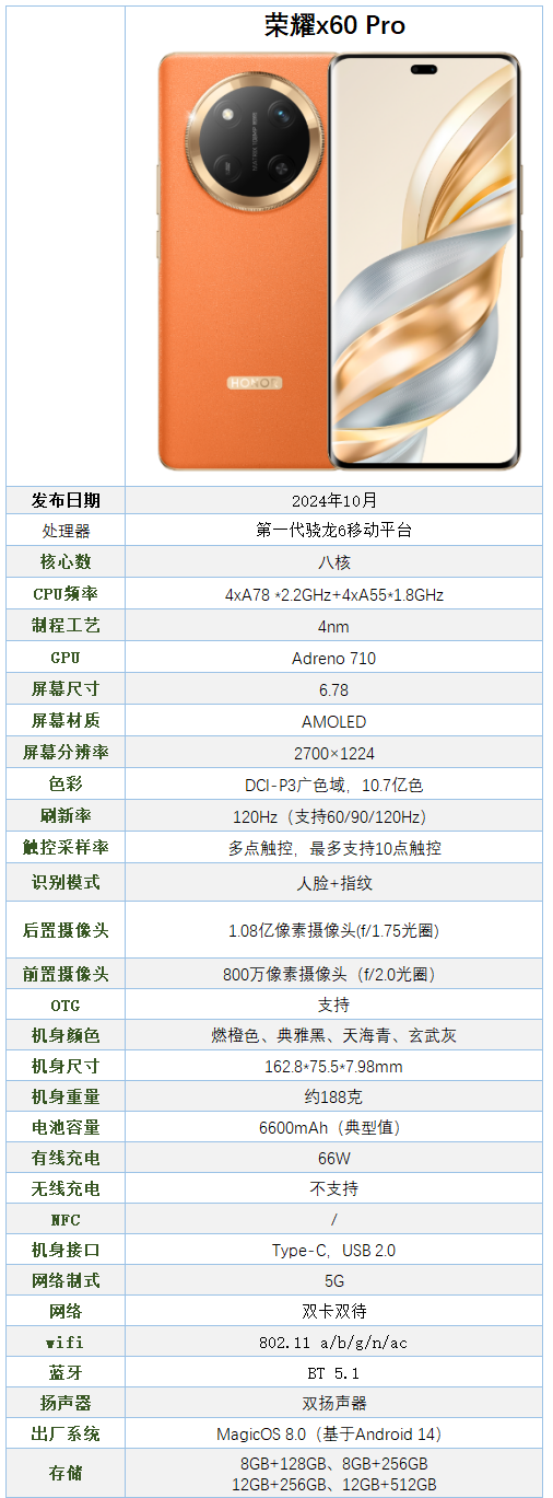 荣耀(荣耀)8X4GBRAM/全网通手机配置评测