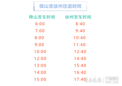 从徐州做汽车去淮北要多长时间,价钱,去哪里坐?