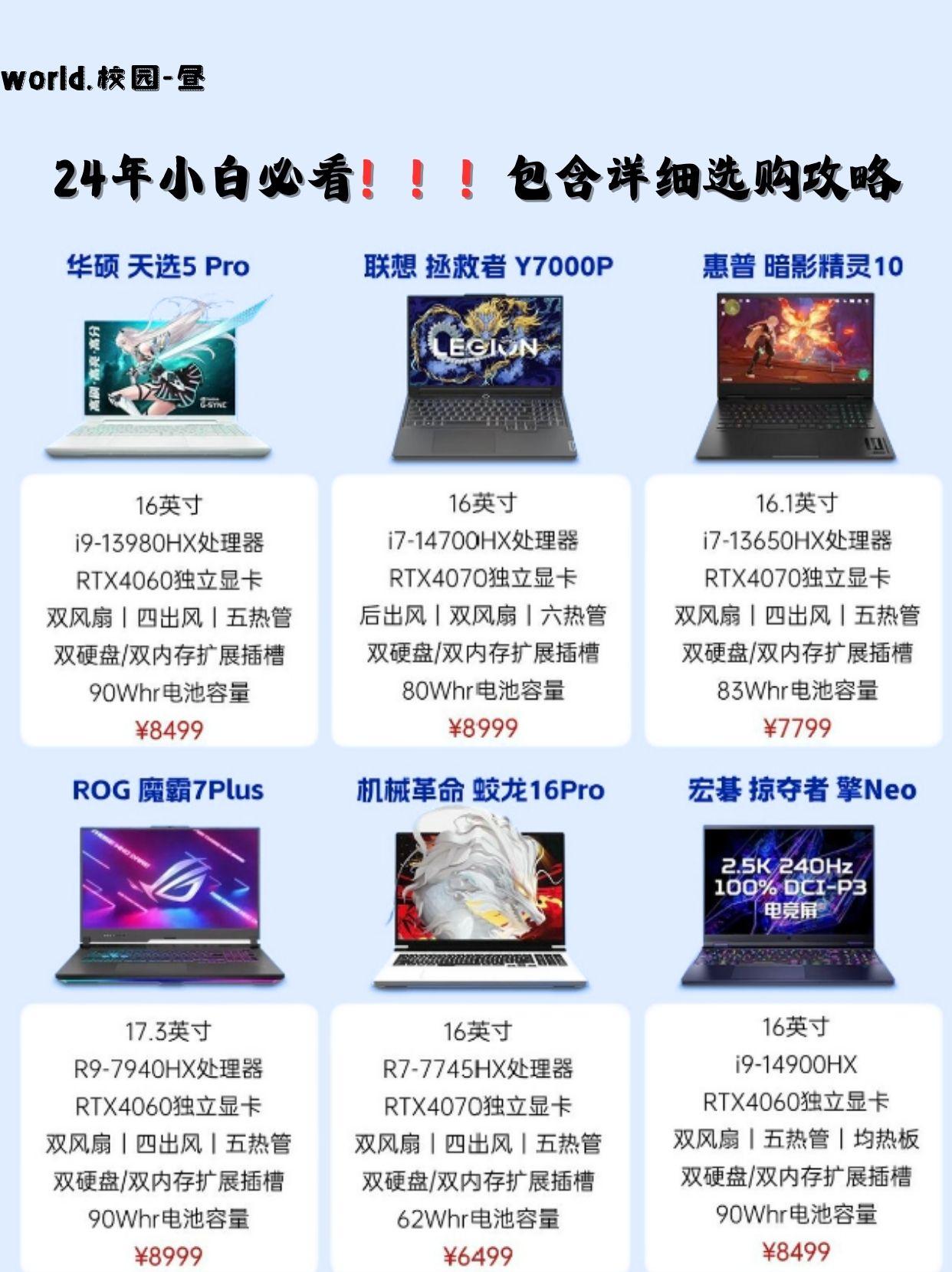 游戏实测酷睿五代移动核显提升几何?(全文)_笔记本评测