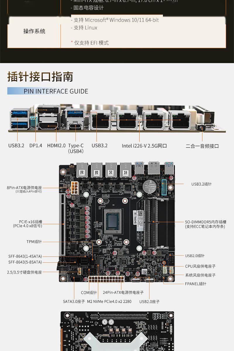 电脑主板分大板和小板,它们的大小都是多少?