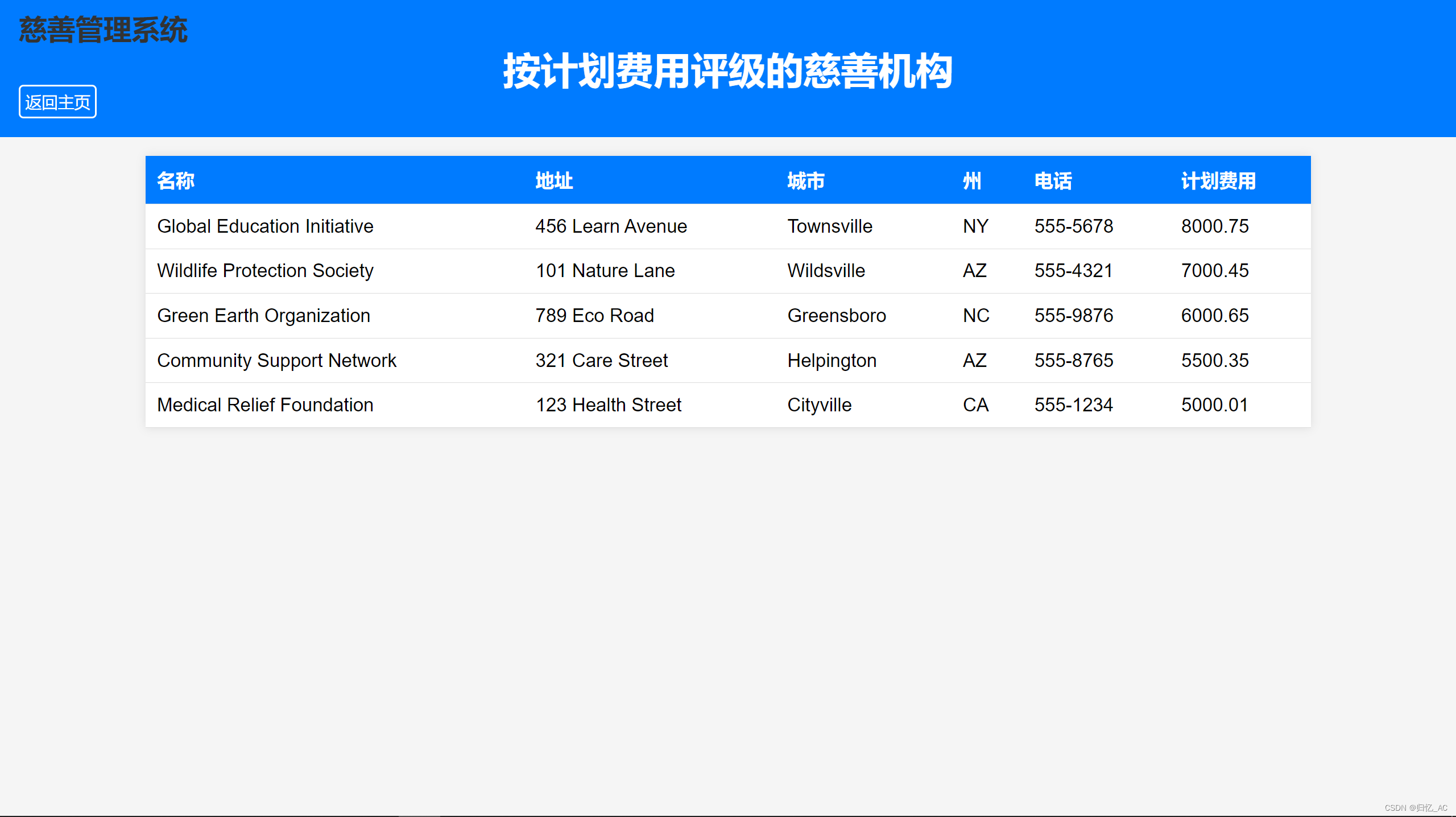 【最新MySQL数据库】2025MySQL数据库