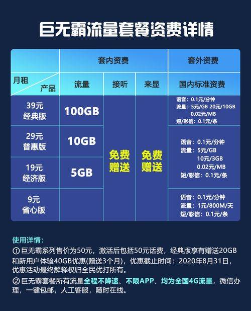 手机的数据流量和移动数据流量有什么区别?-手机