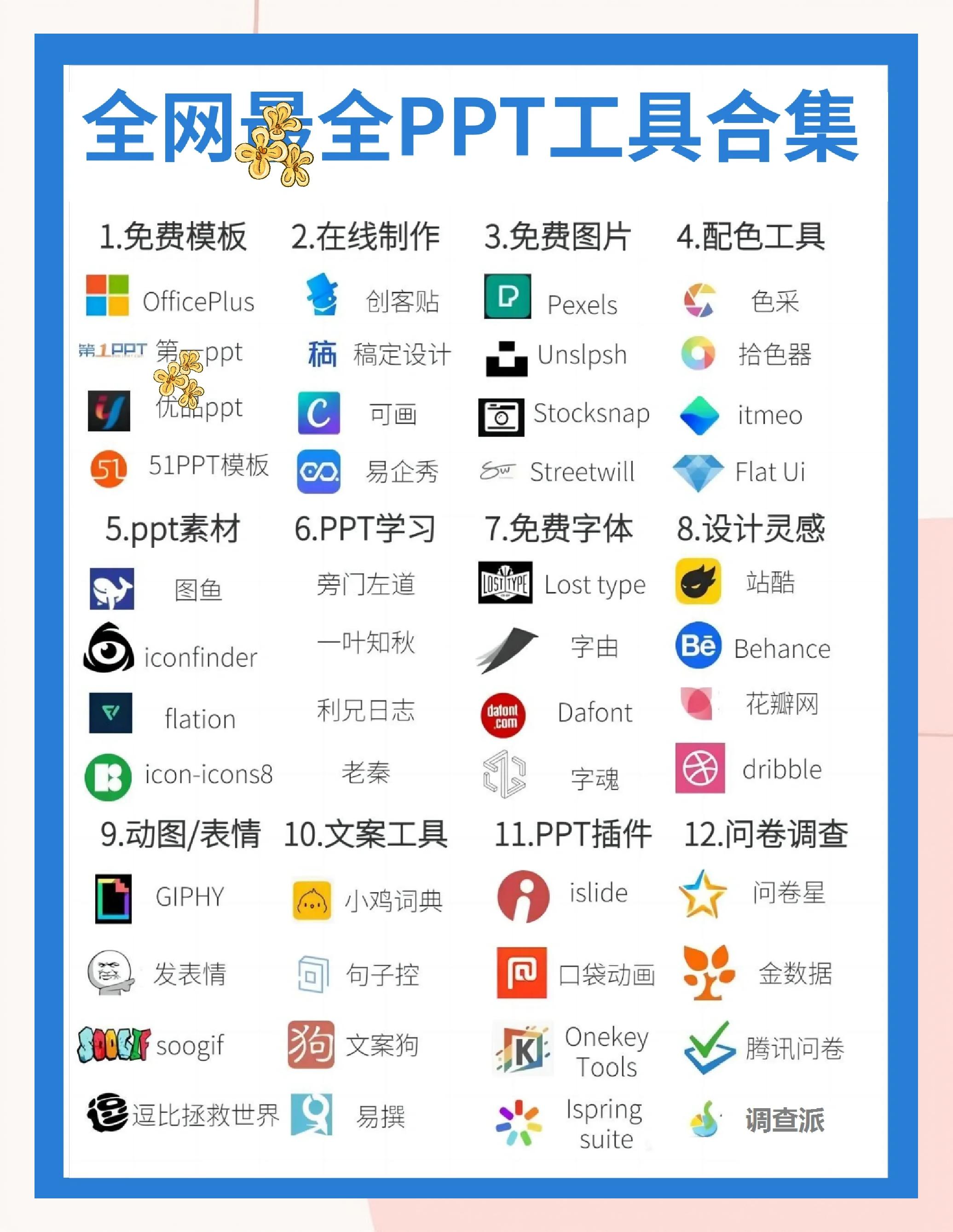 2024年免费记事本软件:实用性强的排行榜-软件技巧