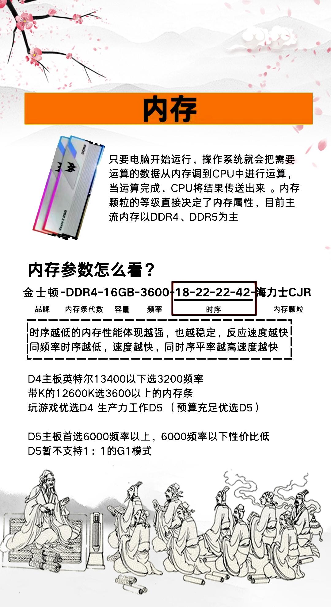 CPU超频详细图文教程,从小白到达人!_厂商动态