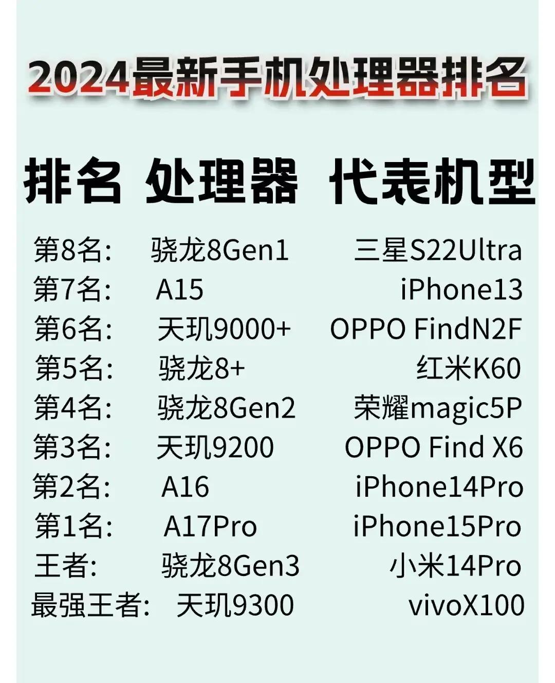 2024年排行榜揭晓:常用排版工具软件一览