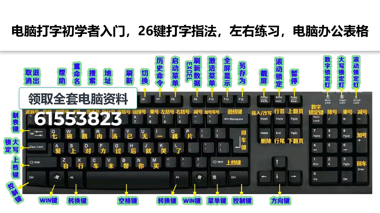 电脑上打字肿么从英文切换成中文,按什么键?