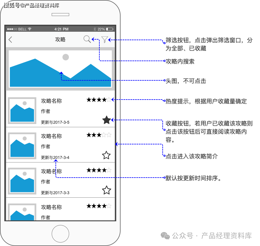 【AxureRP怎么用】AxureRP好不好_使用技巧