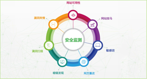 太平洋电脑网网址是多少,官方网址是多少,官方网址?