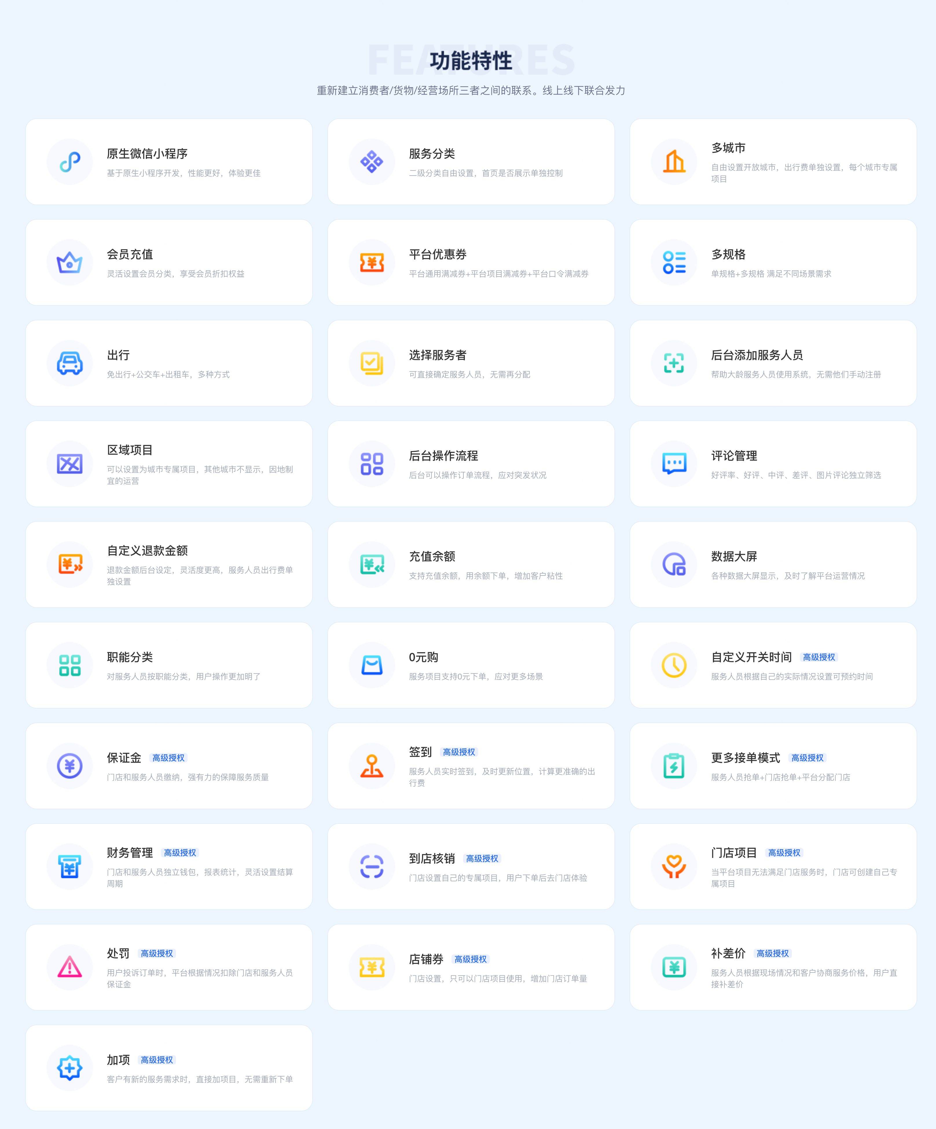 网站的,首页,列表页,内容页,单页面到底是为什么