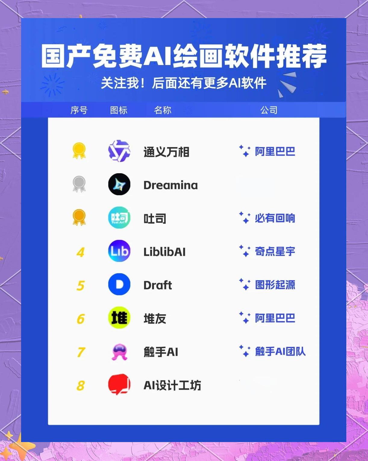 2024年排行榜:免费一键恢复软件推荐与分析-软件技巧