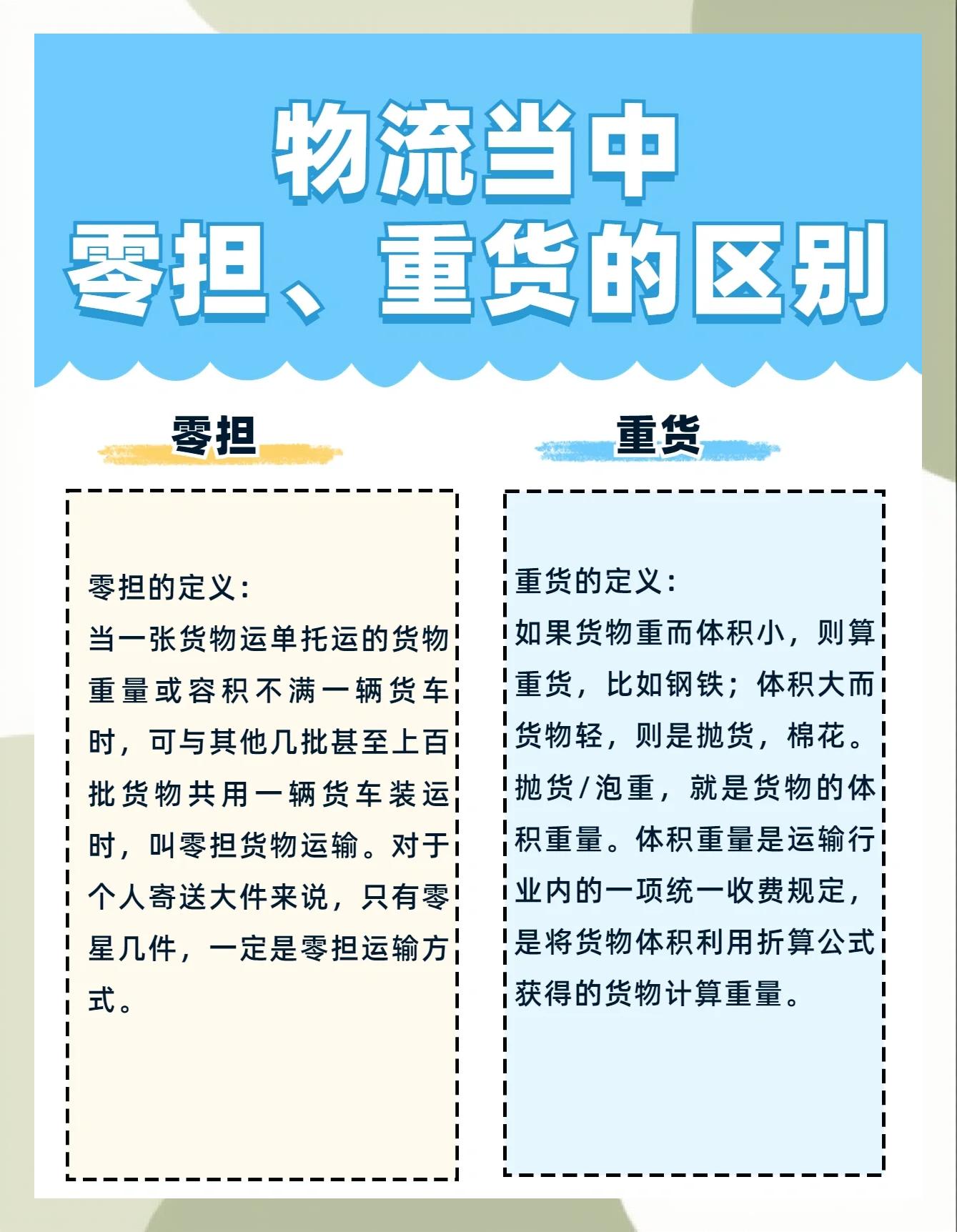 物流系统里“6S”目标和“7R”目标分别指什么?