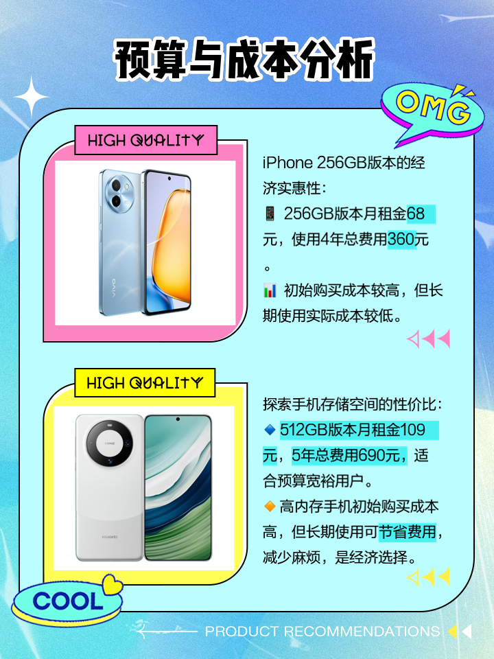 手机储存卡256MB等于几G?市场价如何?