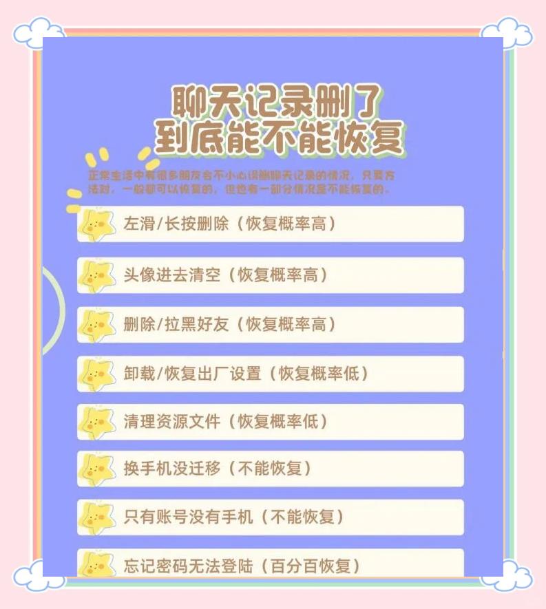 松下P2卡误格式化,数据怎么恢復,急!!!