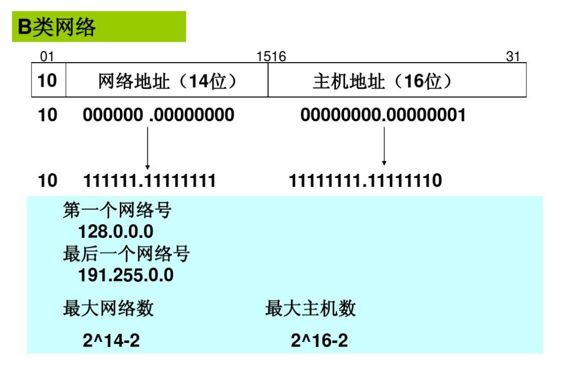 电脑在同一个局域网下就是在同一个网段内吗??