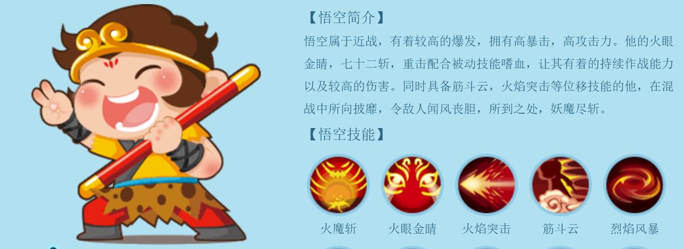 造梦西游3现在孙悟空最强的装备是那些,质量是什么的?