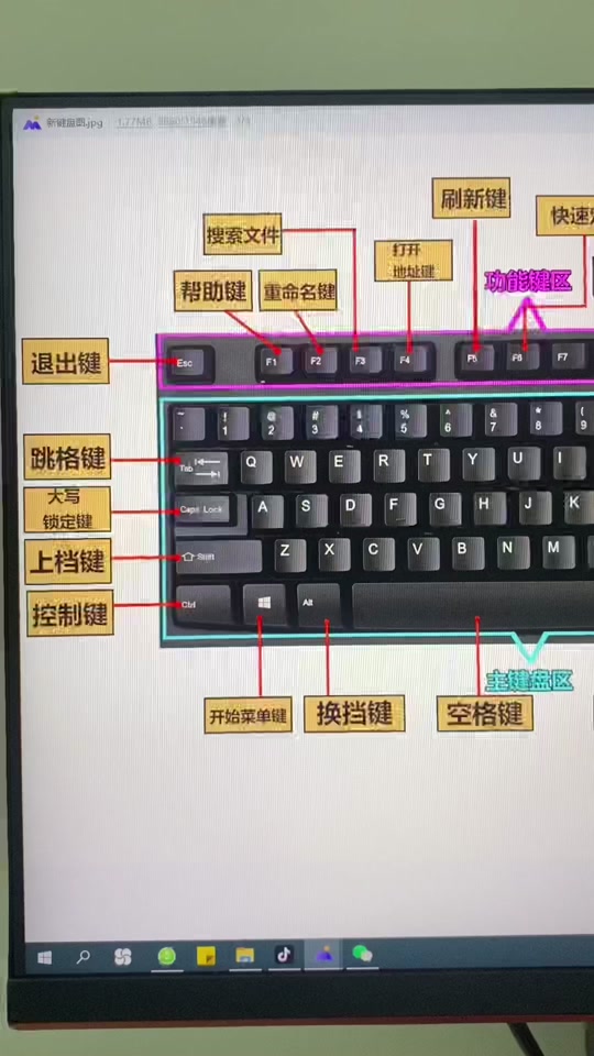 不属于的数学符号在wps文档里怎么打出来?