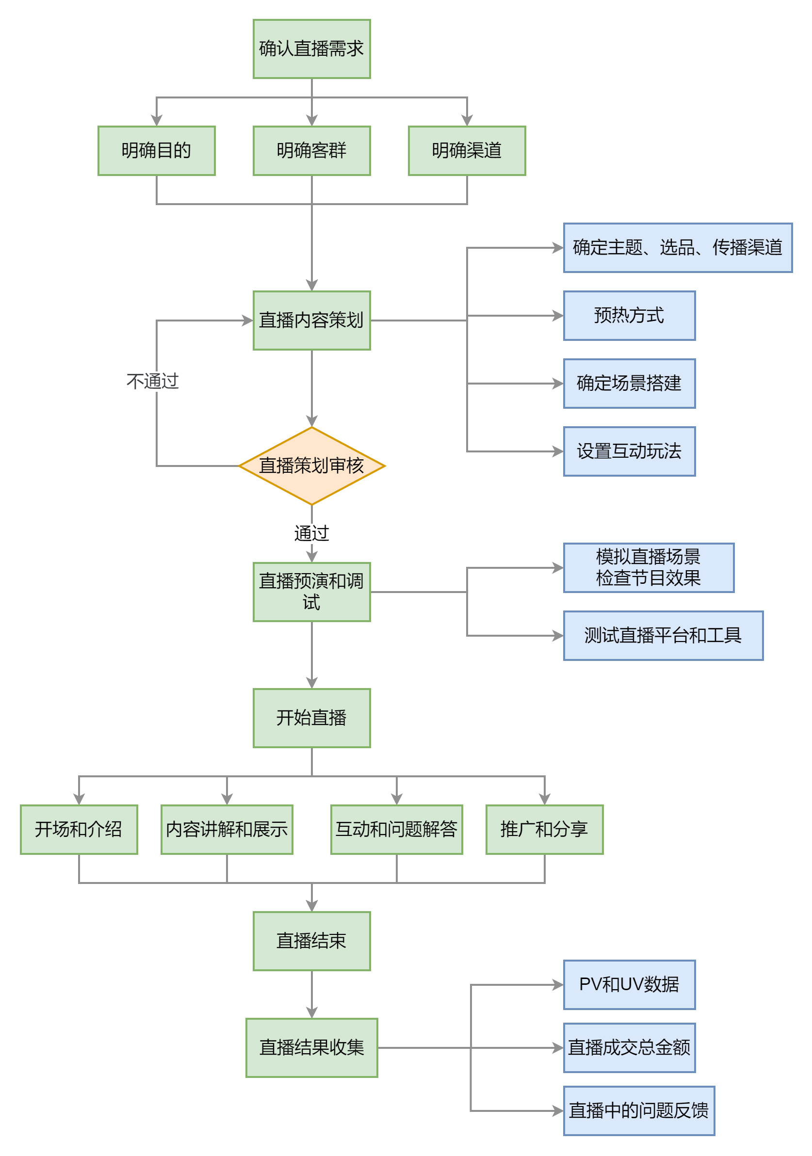 2025年6月19日