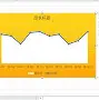 EXCEL如何根据成绩自动显示红色五角星对应等级