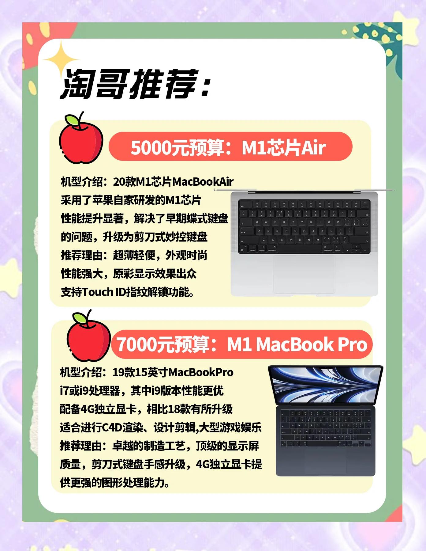 苹果笔记本c02x2g5bjhc8是什么意思?