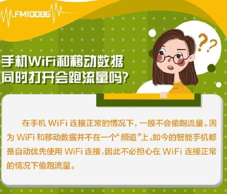 cmwap和cmnet分别是什么意思???