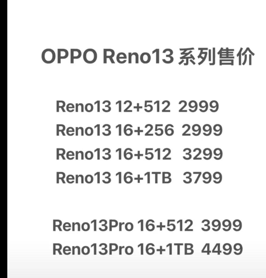 oppo的reno系列和r系列是一样的吗?