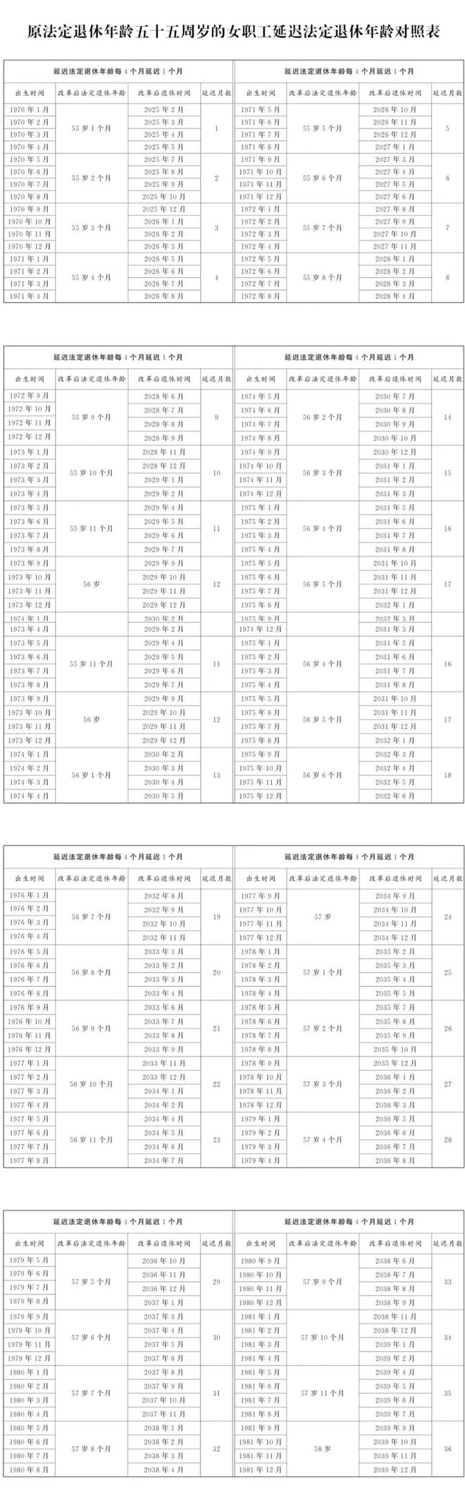 【年龄计算器】死亡计算器寿命计算器生命计算器