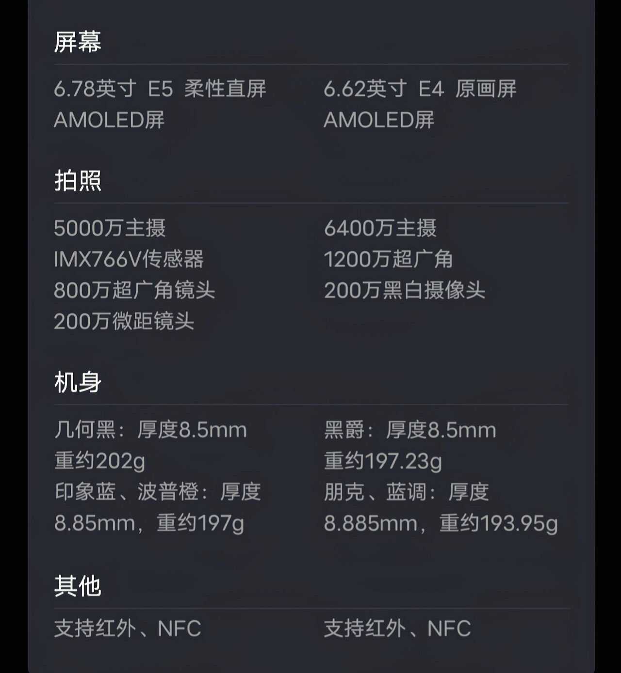 隆志国