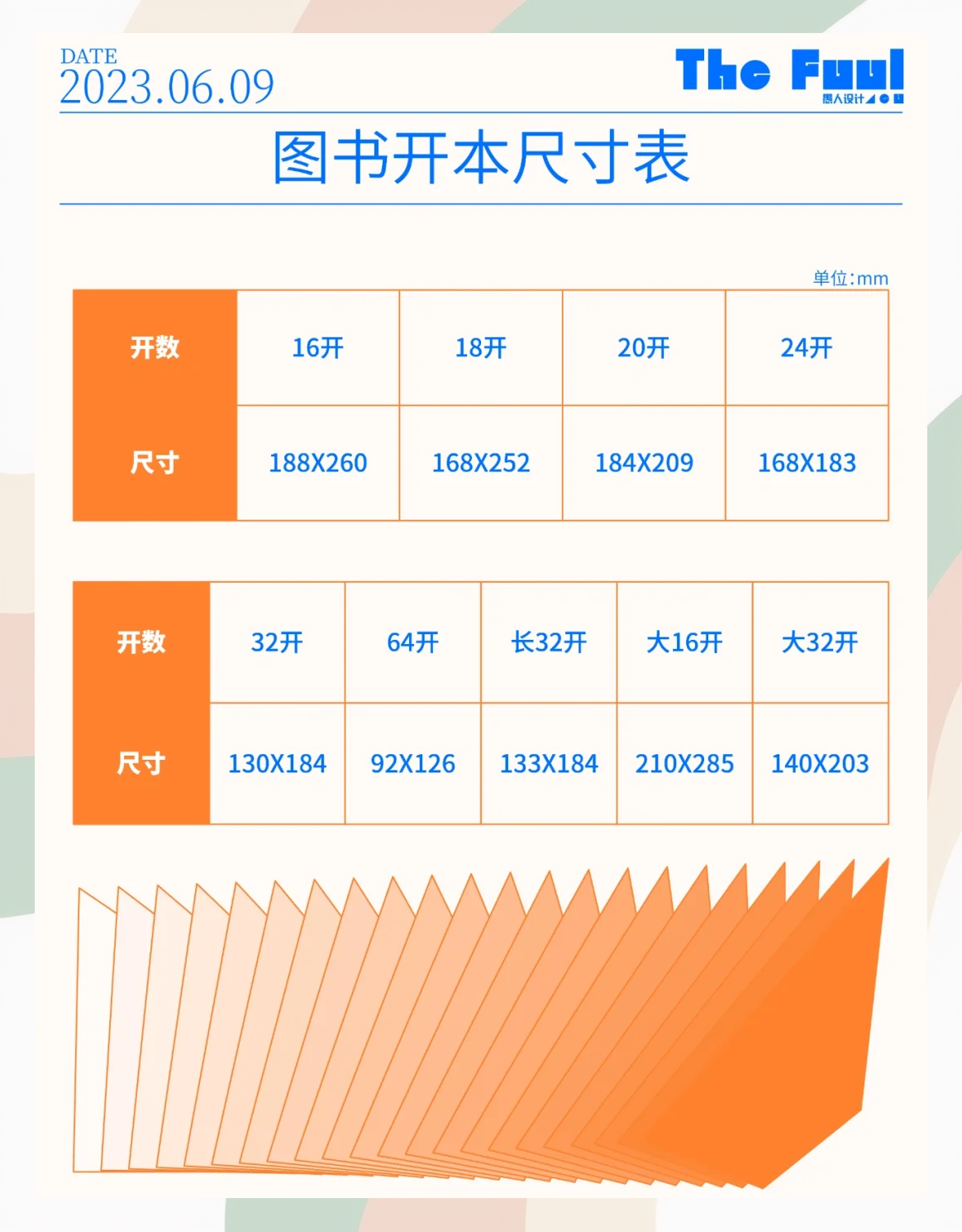 印刷排版软件有哪些2024免费印刷排版软件排行榜