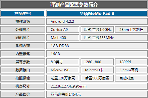 软件安装包大小及所需空间对比_软件评测_中关村在线