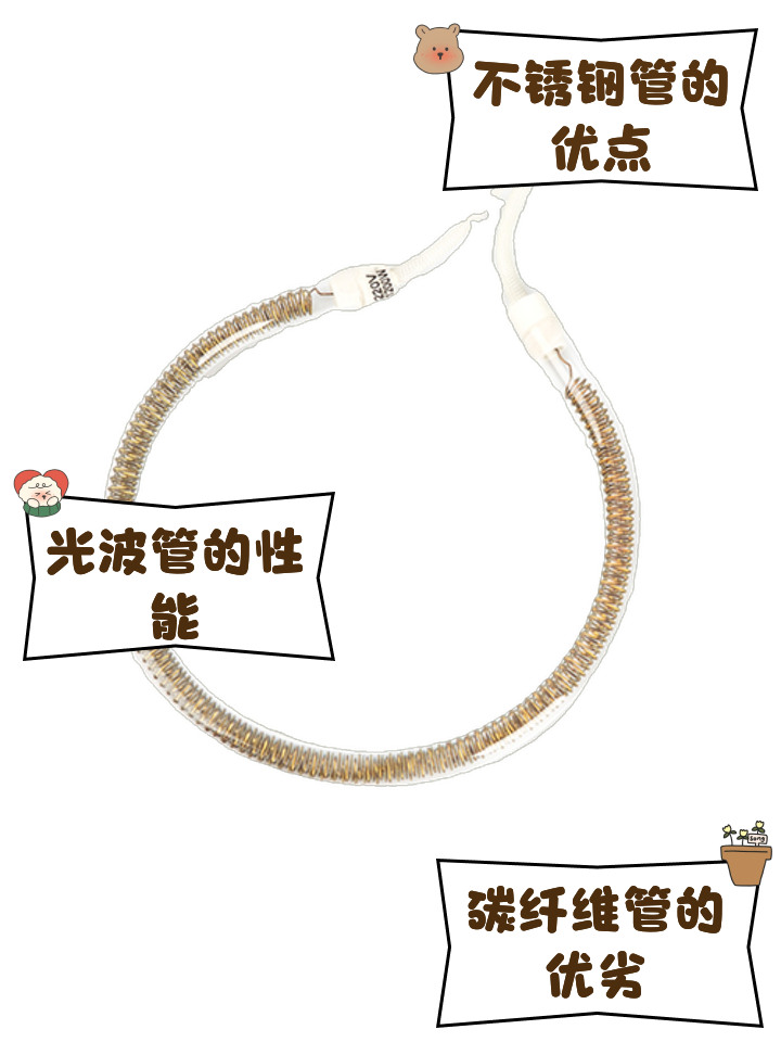 碳纤维和卤素管发热哪个更好,碳纤维发热管和卤素管的区别