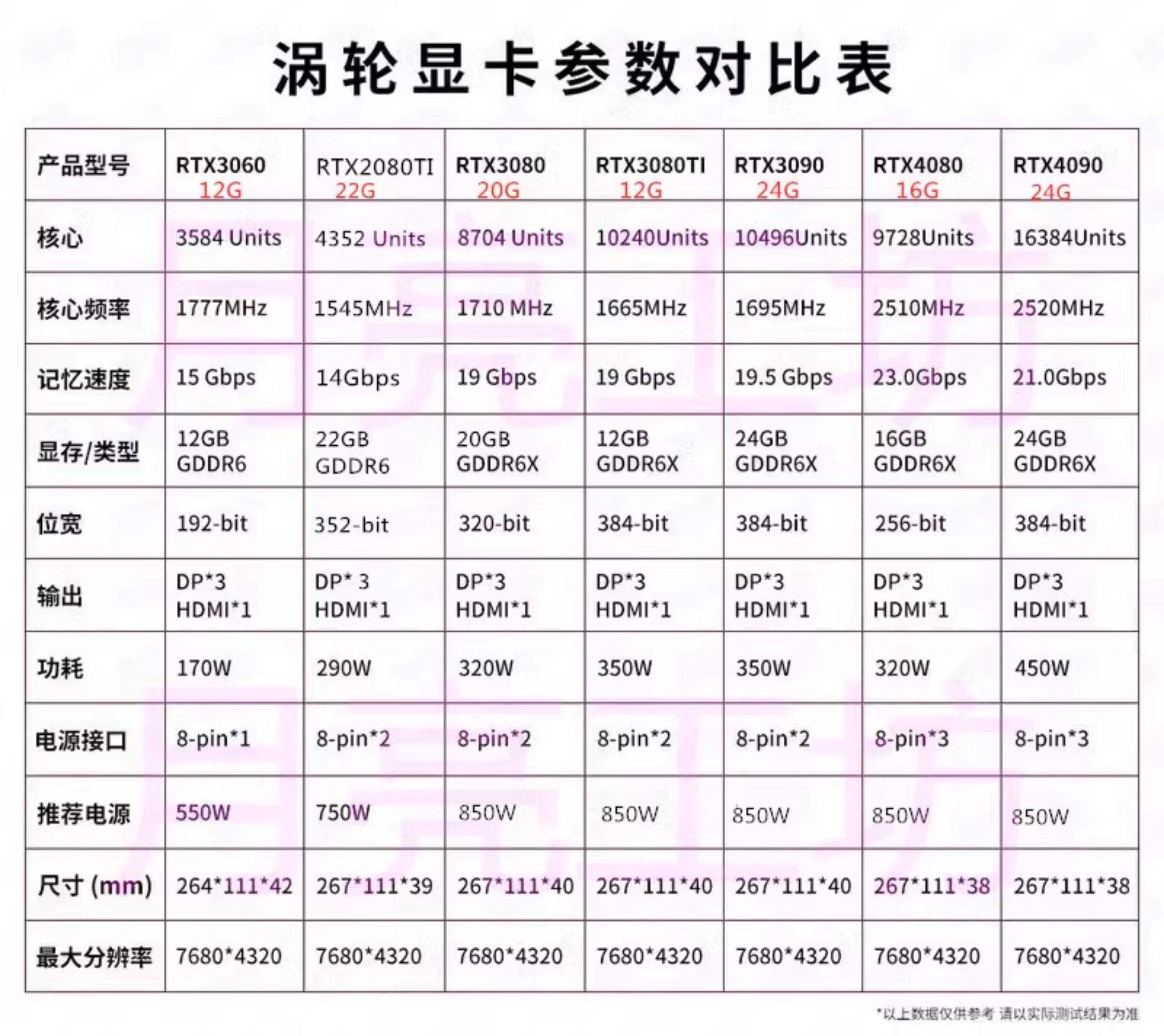 解读狗牙显卡帝揭秘AA抗锯齿前世今生_显卡评测