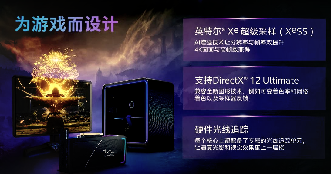 【Intel显卡专区】报价_评测_导购_图片