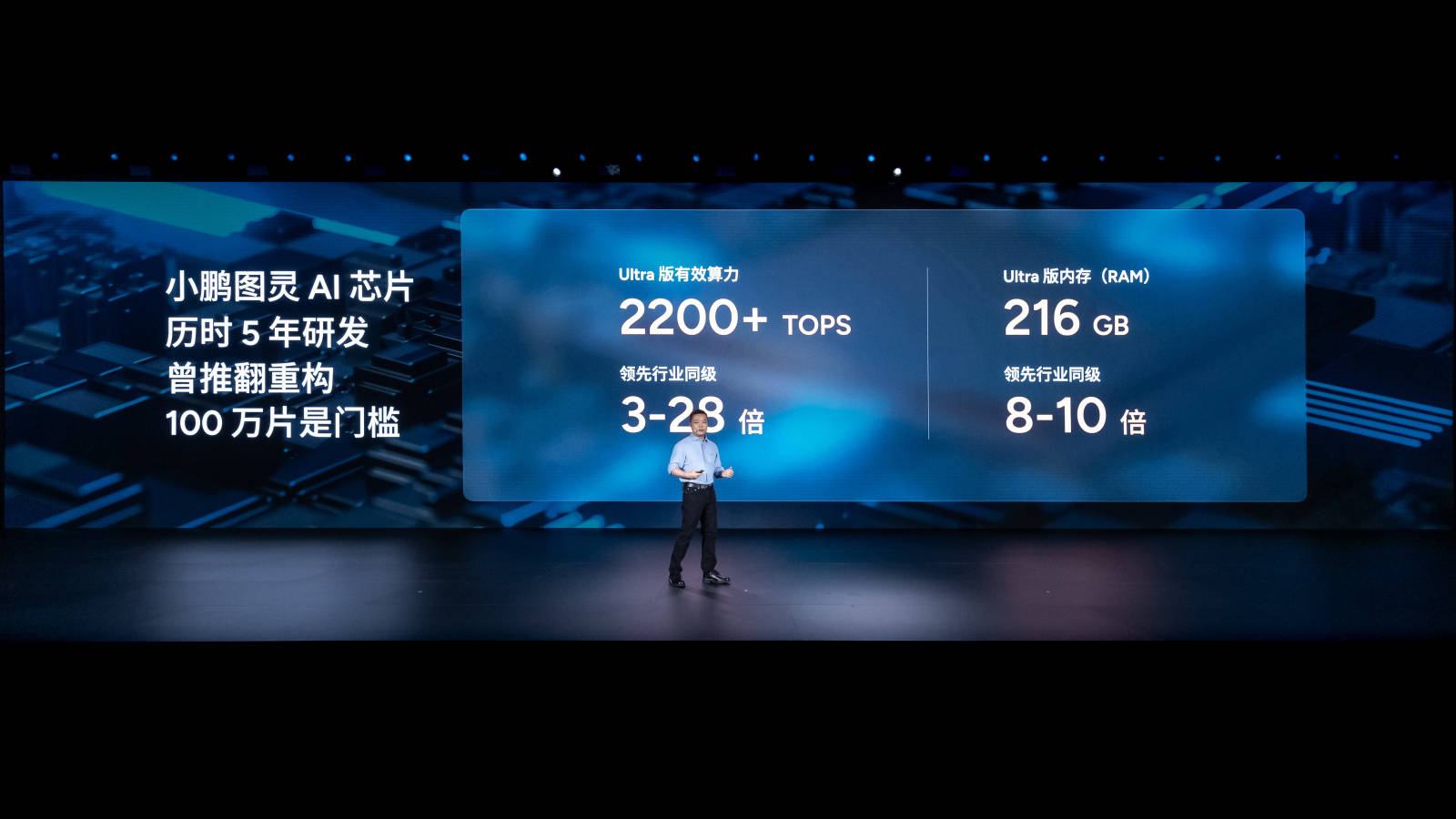 中国加速计算市场第二名,宁畅正领跑“智能算力定制”赛道
