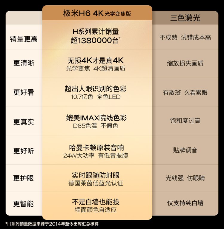 2025年6月22日 第71页