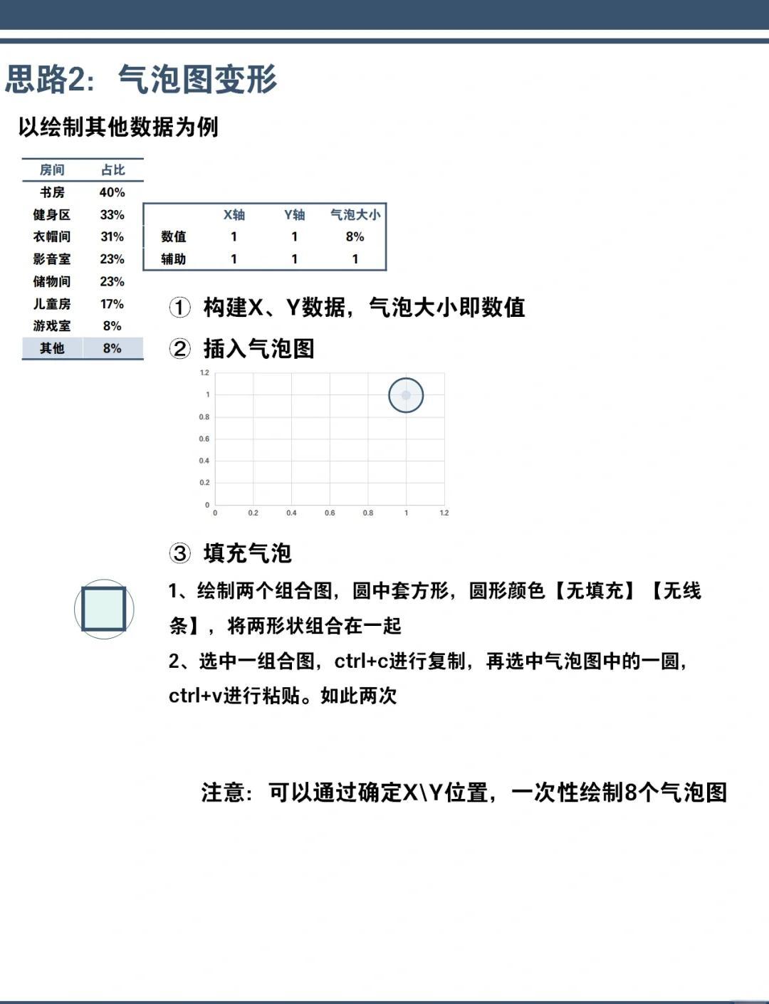 高分请教怎样用Excel求期望和方差?急!在线等。。。