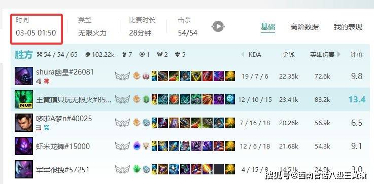 圭丹翠