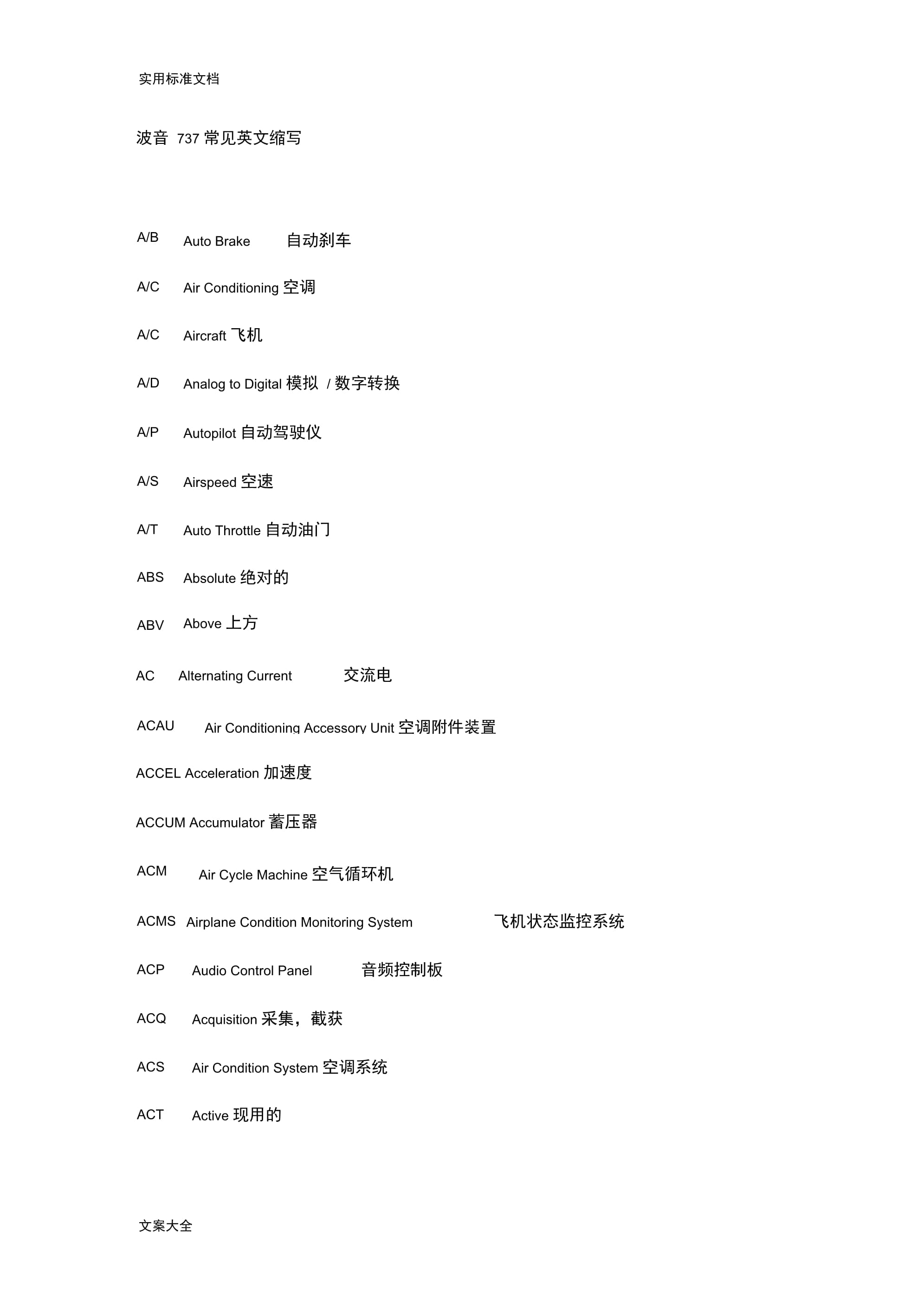 型号,名稱,规格,数量,频率的简写英文怎么写