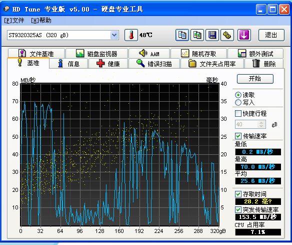 【HDTunePro】HDTunePro下载5.75