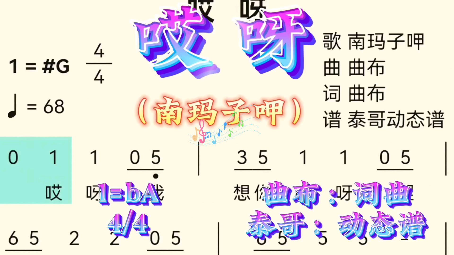 日语:哦哈呦库里哇桑啊依西他塔一哇。是什么意思?