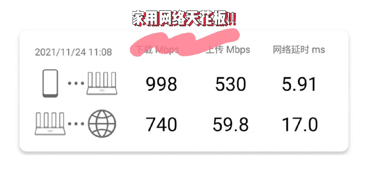 电信宽带连接错误,代码691是什么意思?怎么处理?